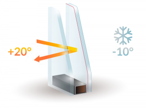 Double Glazing Services in Clerkenwell | Installation & Repairs